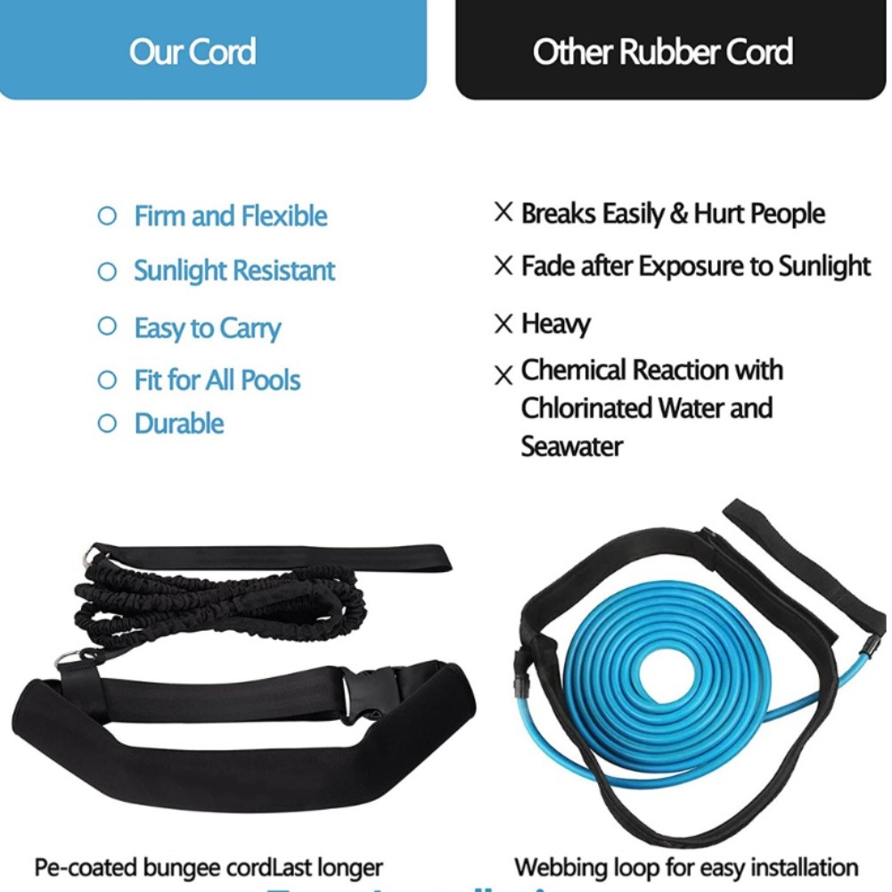 Robust Neoprene Swim Resistance Belt for Enhanced Safety and Training in Water - Picture 14 of 16