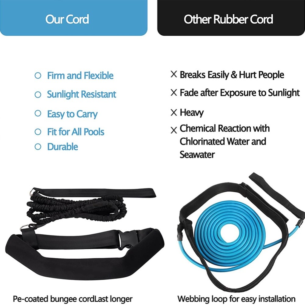 Robust Neoprene Swim Resistance Belt for Enhanced Safety and Training in Water - Picture 13 of 16