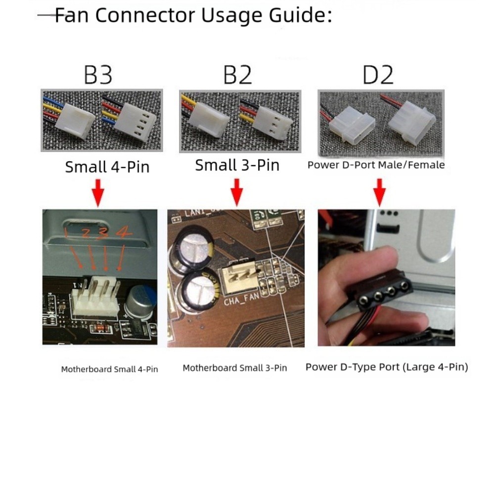 DC12V For PWM Fan Controller with 3P Connector and Multiple Probe Lengths - Picture 15 of 37