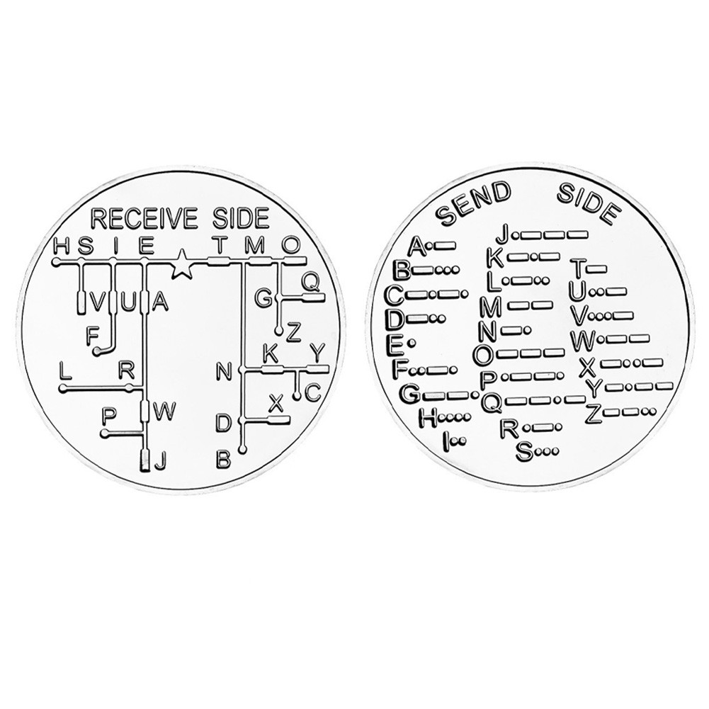 Educational Tool Training Coin Educational Activities Reliable Training Resource