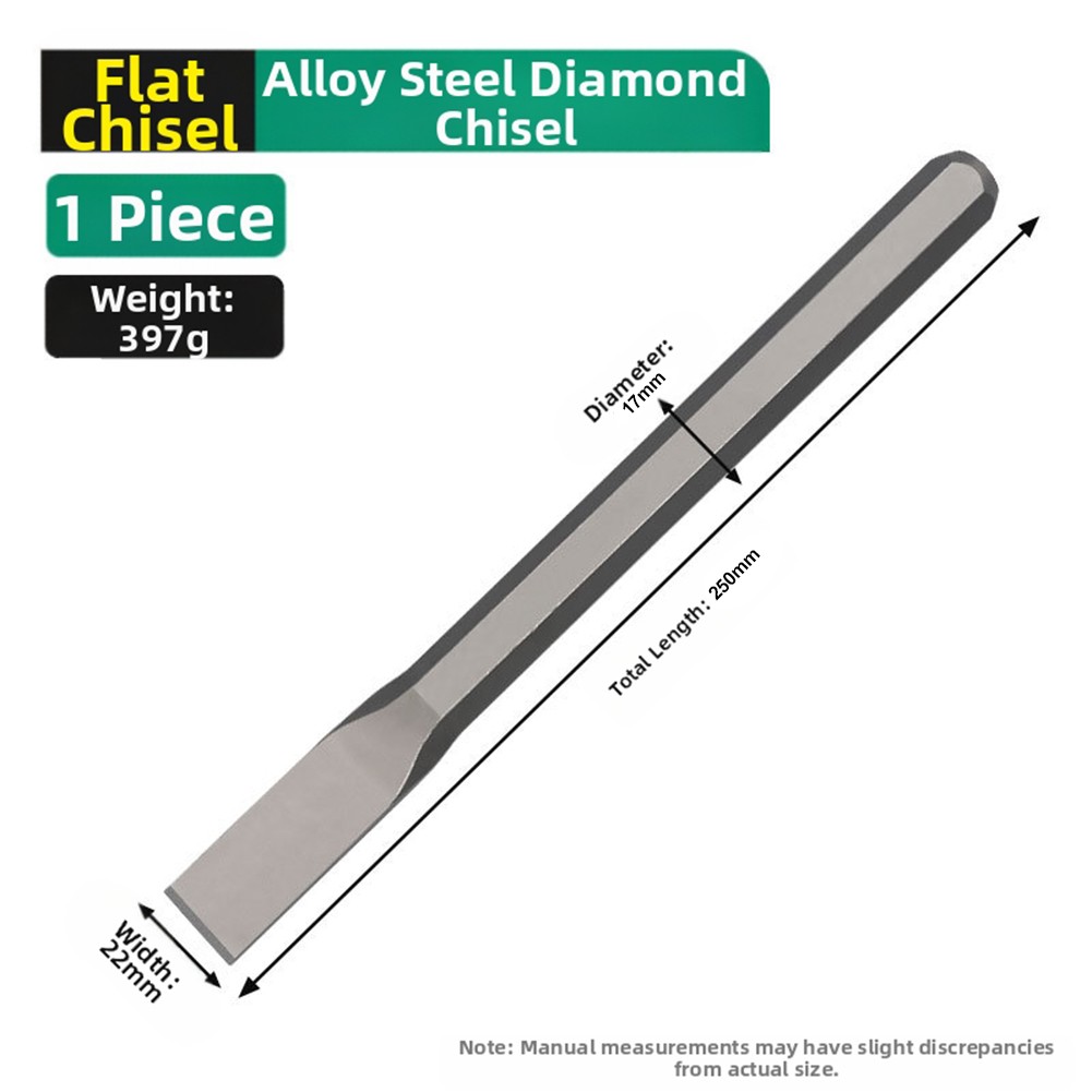 Heavy Duty Masonry Chisels for Brick Cement and Stone with Non Slip Handle