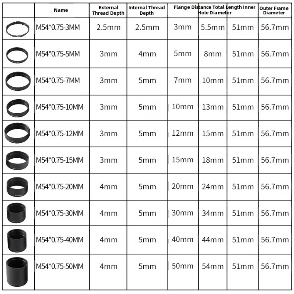 Astronomical Photography Lightweight Design Back Focus Distance Solution