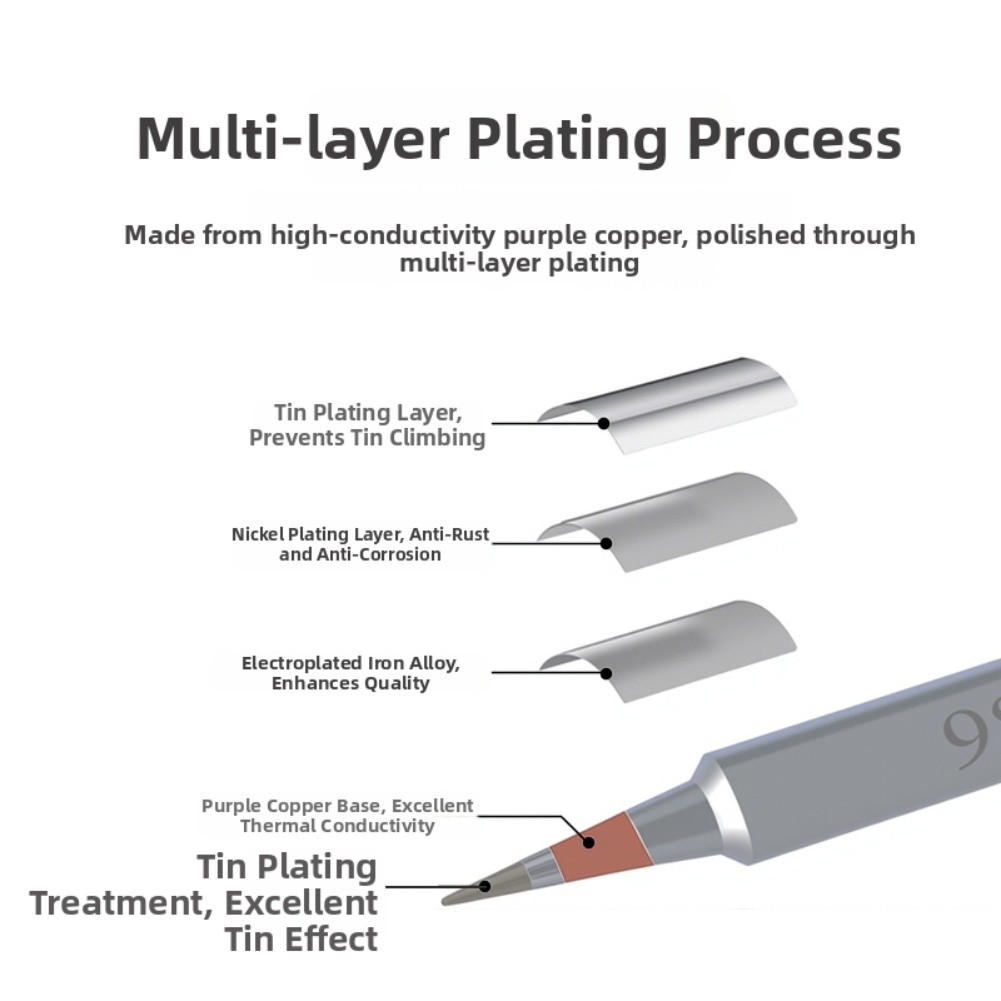 980T Soldering Tip Copper Fast Heating Multi Layer Coating for Soldering