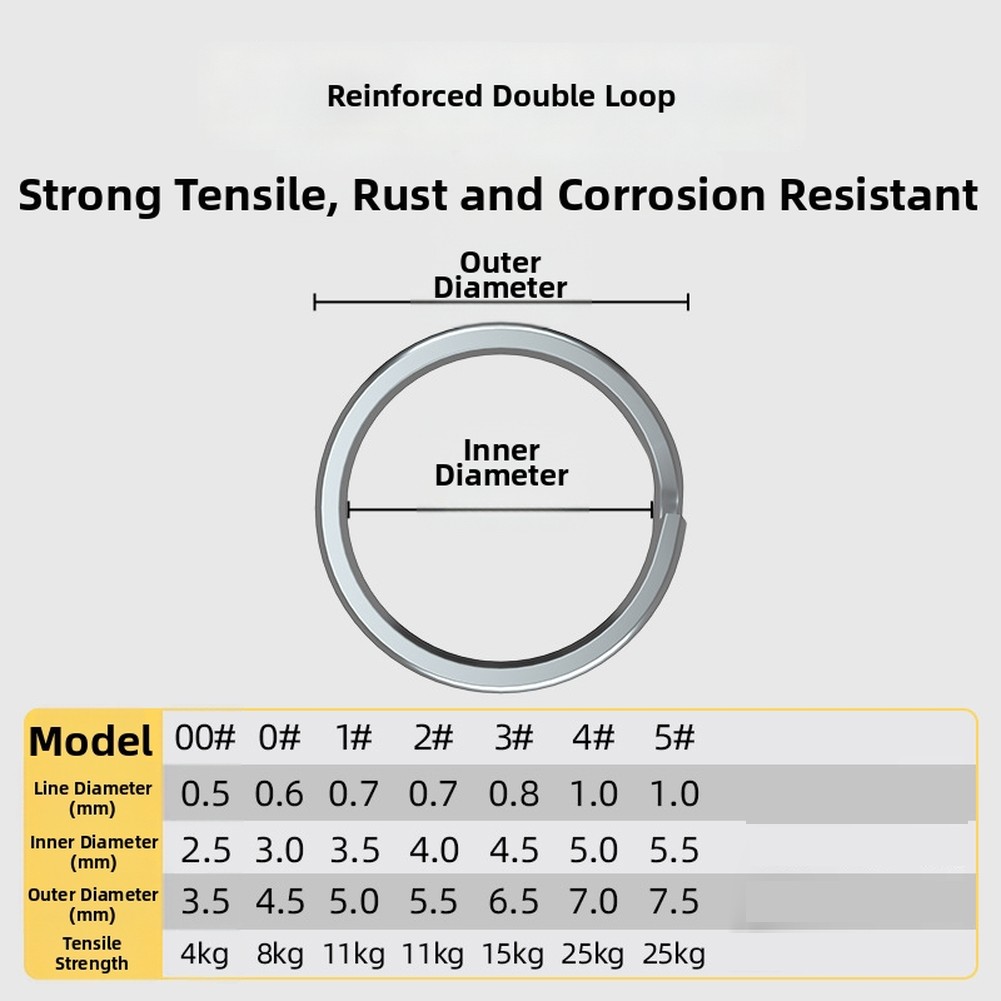 High Strength Stainless Steel Double Loop Rings for Lures Hooks 50pcs Silver