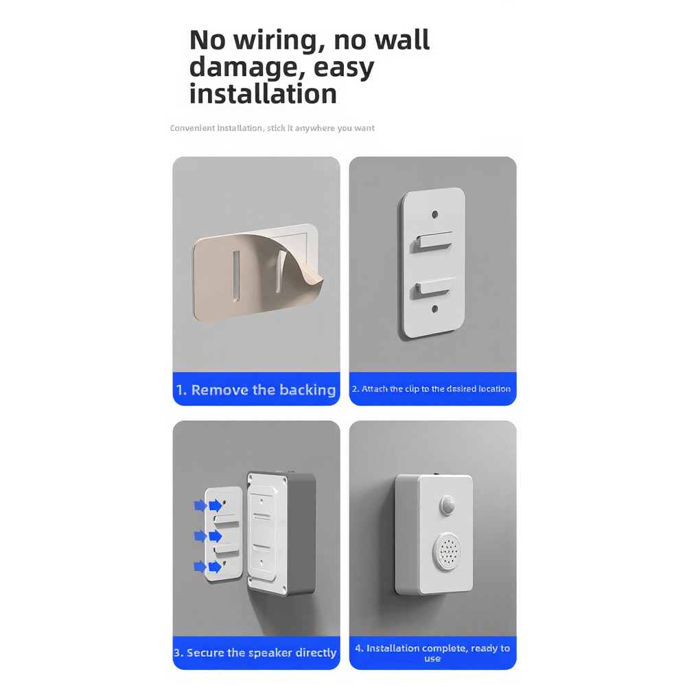 Entry Detection Alarm with Customizable Voice Message for Retail Space