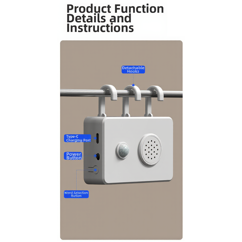 Entry Detection Alarm with Customizable Voice Message for Retail Space