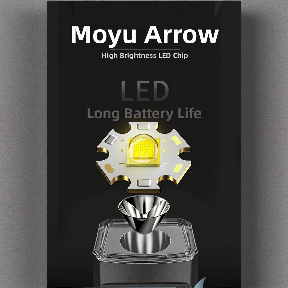 Waterproof LED Bicycle Lamp with Floodlight Function USB-C Charging Support