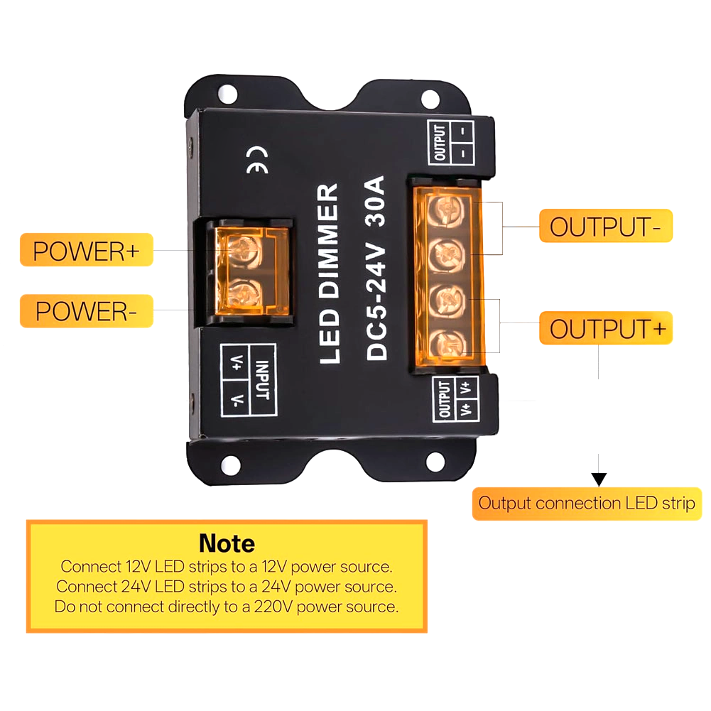 LED Strip RF Touch Panel 30A High Power Controller for Wide Voltage Range
