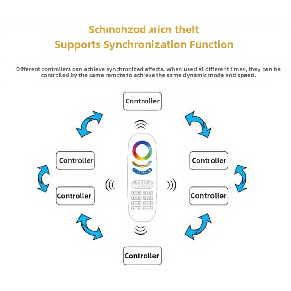 LED Controller RF2.4G 8-Group Touch for RGB RGBWC For CT Compatibility