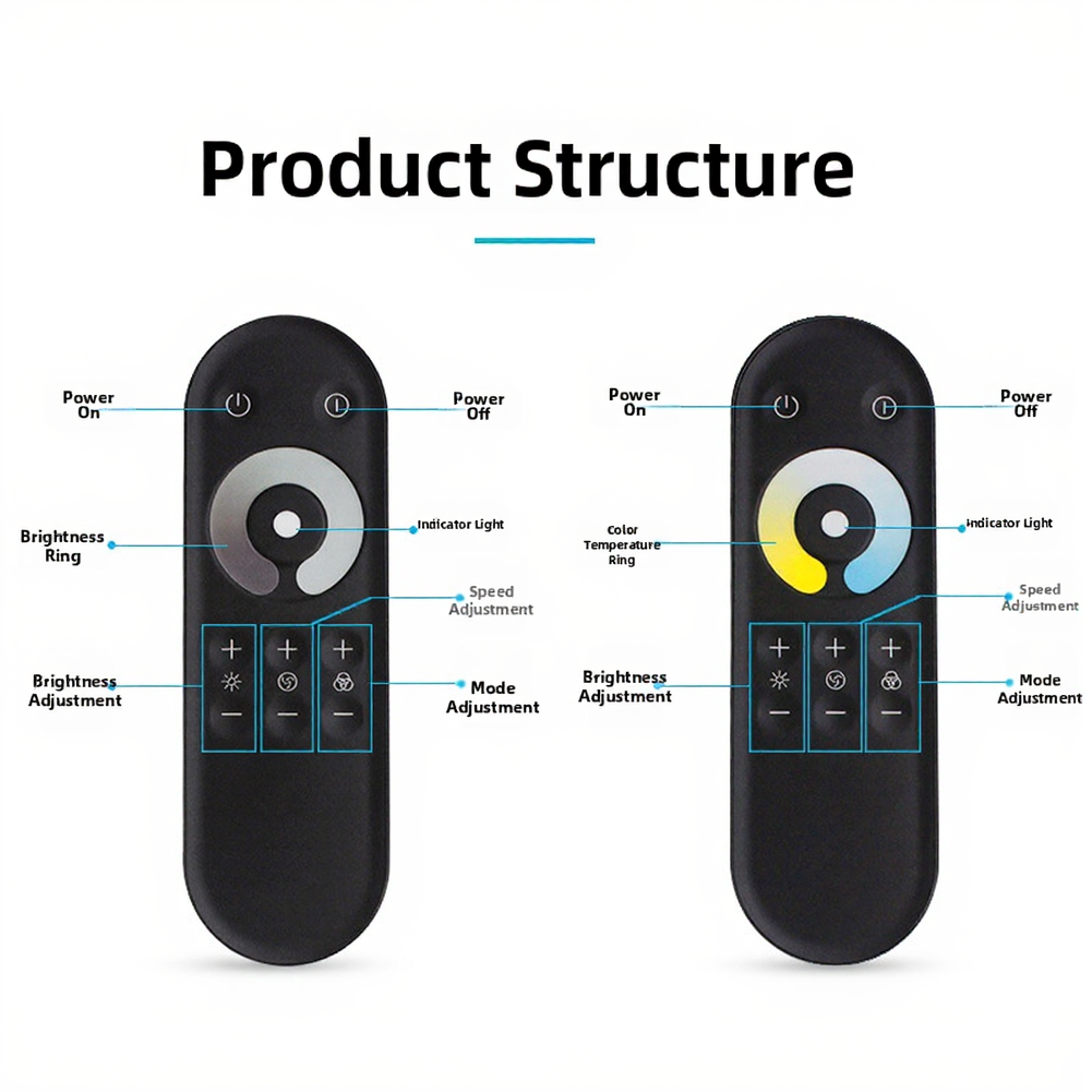 RF2.4GQ Wireless Touch Dimmer Controller for Warm Cool White LED Lighting