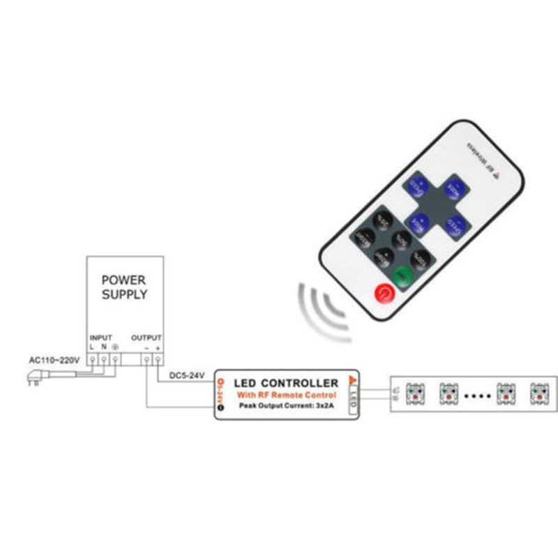 Switch RF Controller Inline Mini 12V RF Easy to install Auto memory function - Picture 9 of 10