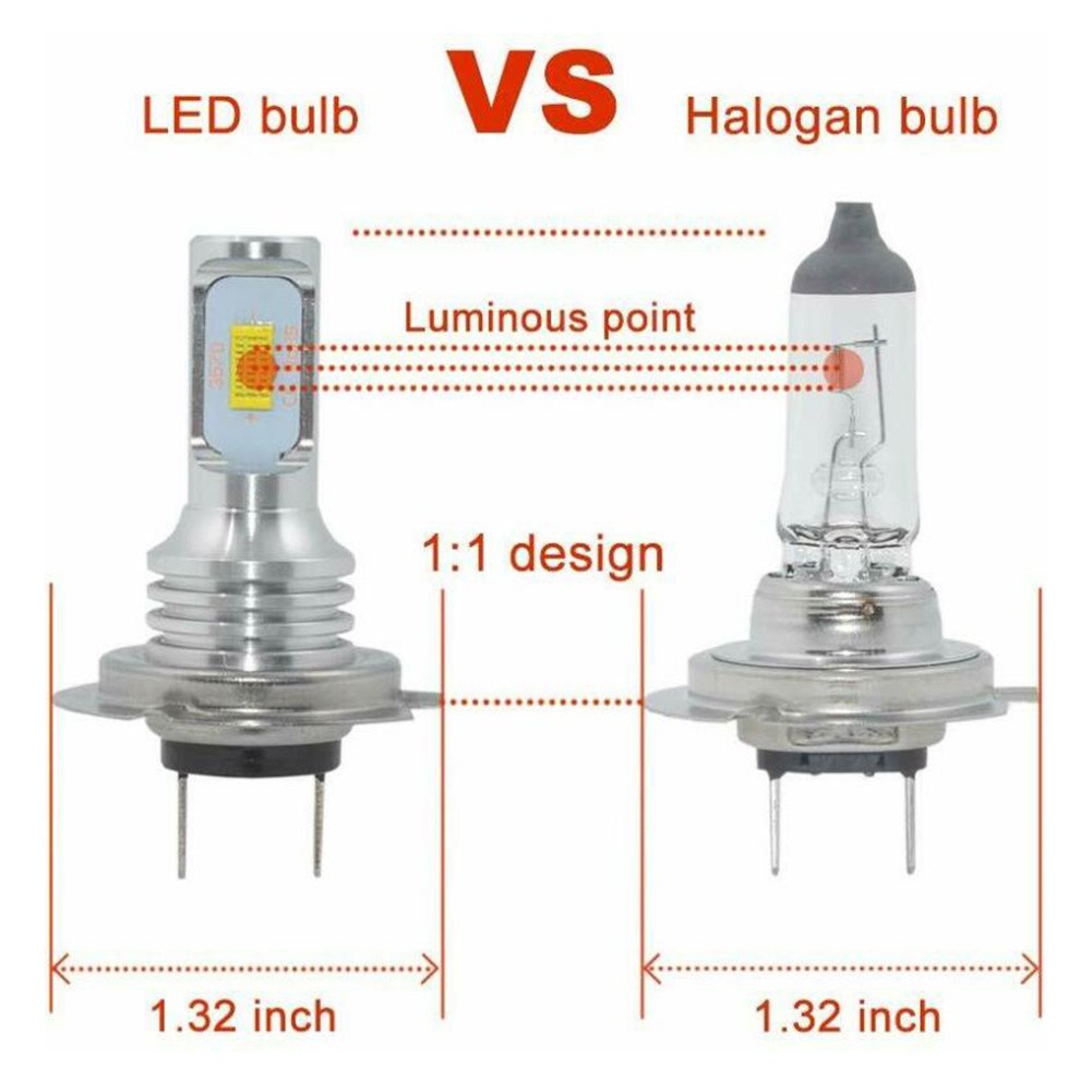 High quality Headlight Bulbs Car H7 High/Low Beam Super Bright Waterproof - Picture 20 of 29