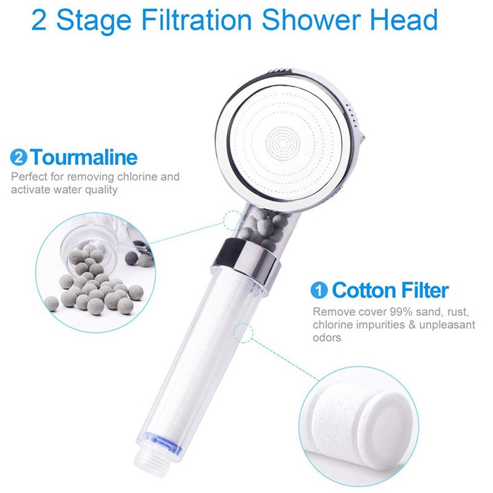 Shower Head Purify Water Three Spray Modes Portable Shower Head Brand New - Picture 17 of 28