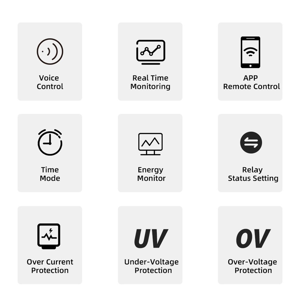 Smart Energy Meter with WiFi Connectivity and Energy Monitoring for TUYA