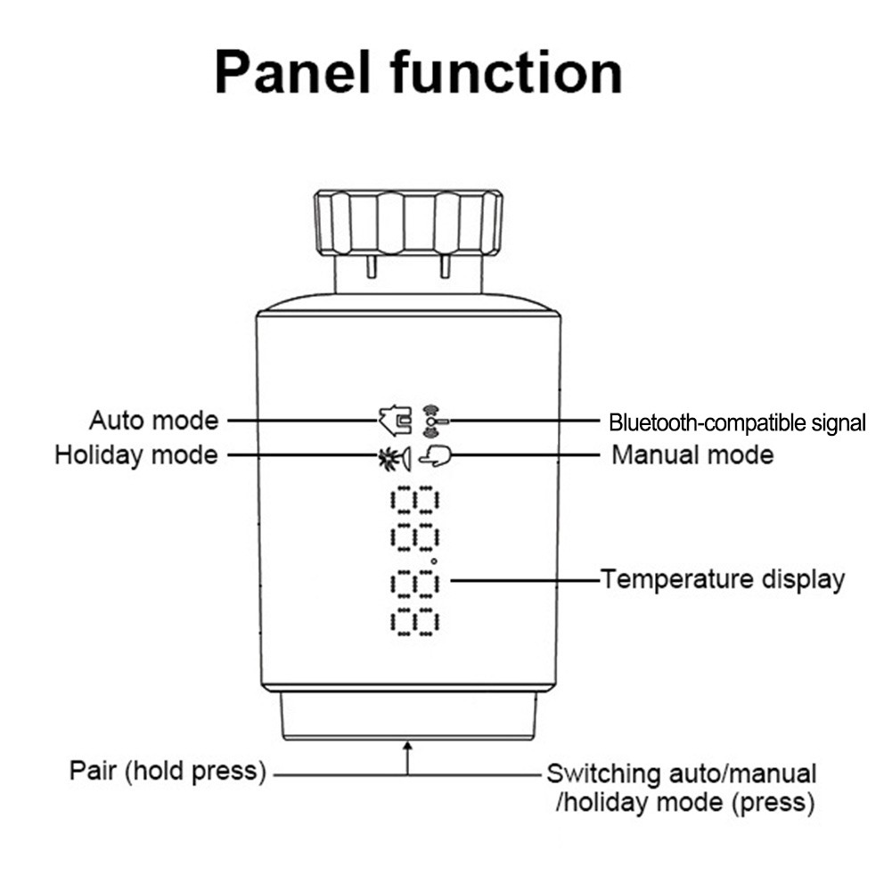 Programmable Temperature Control Valve Optimize Home Heating Efficiency