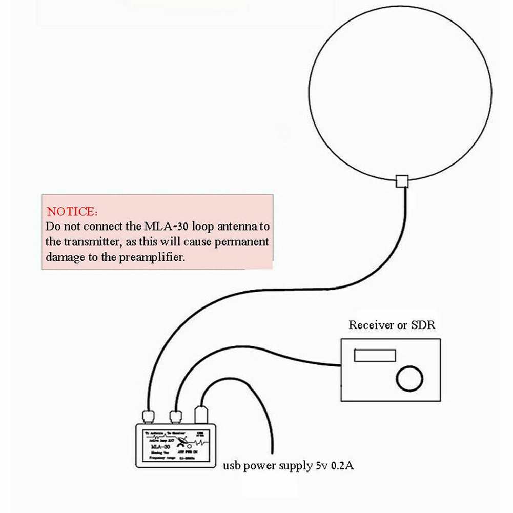 Sophisticated Design of MLA30+ Loop Antenna Enhances Reception Quality - Afbeelding 3 van 12