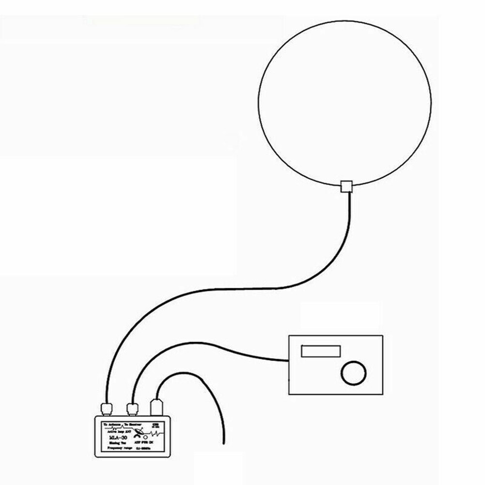 Sophisticated Design of MLA30+ Loop Antenna Enhances Reception Quality - Afbeelding 6 van 12