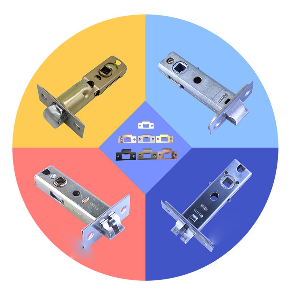 Reliable and Sturdy Door Reinforcement Plate Optimal Security Solution