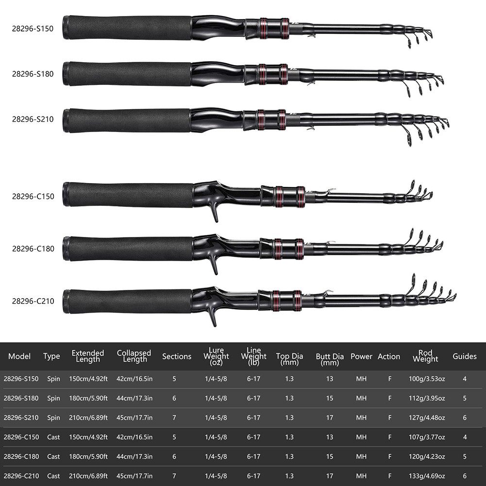 Dynamic 1 8M Telescopic Lure Rod Designed for Effective Casting Techniques
