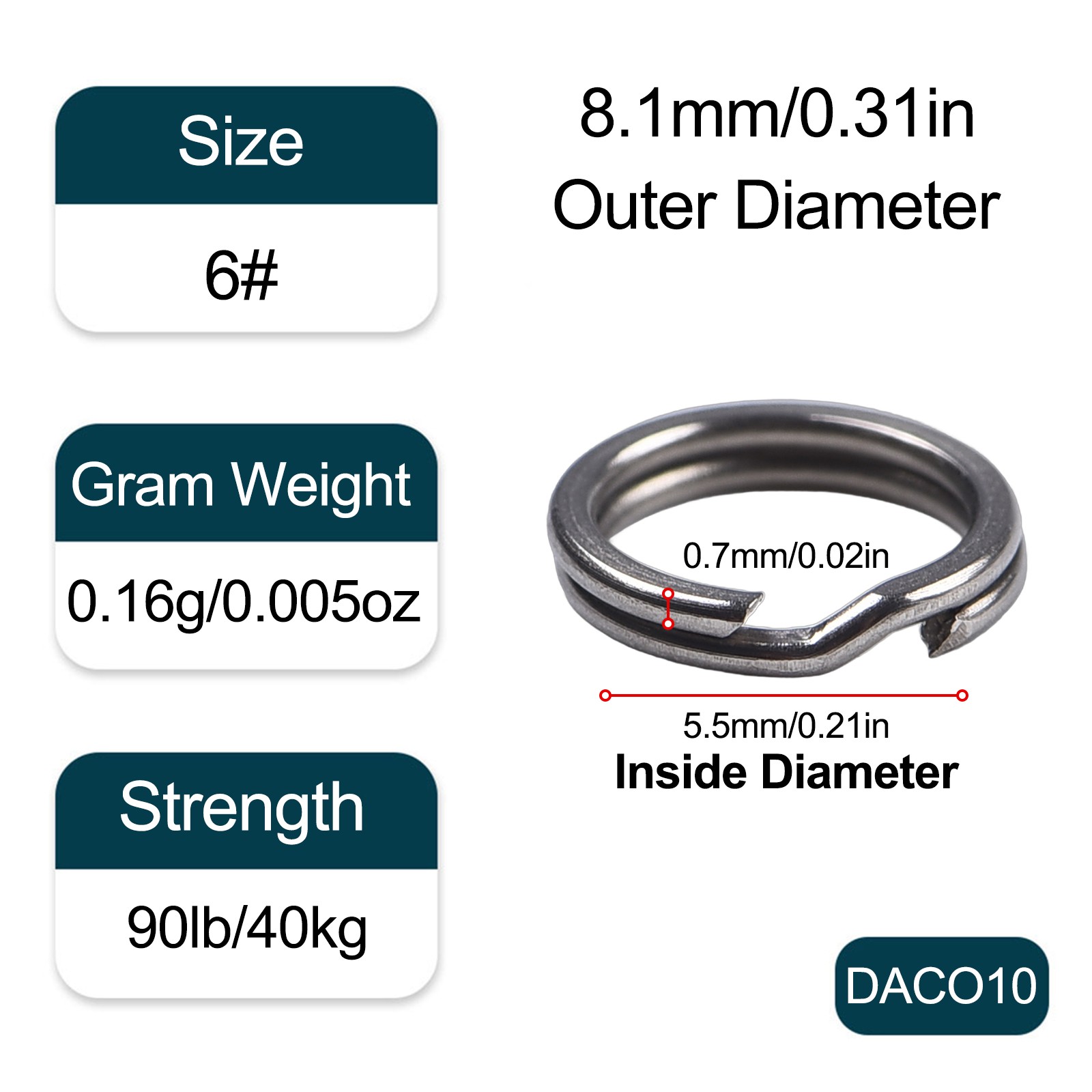 100x Stainless Steel Bait Ring Bait Hook Connector O-Ring Fishing Gear Accessory - Picture 65 of 71