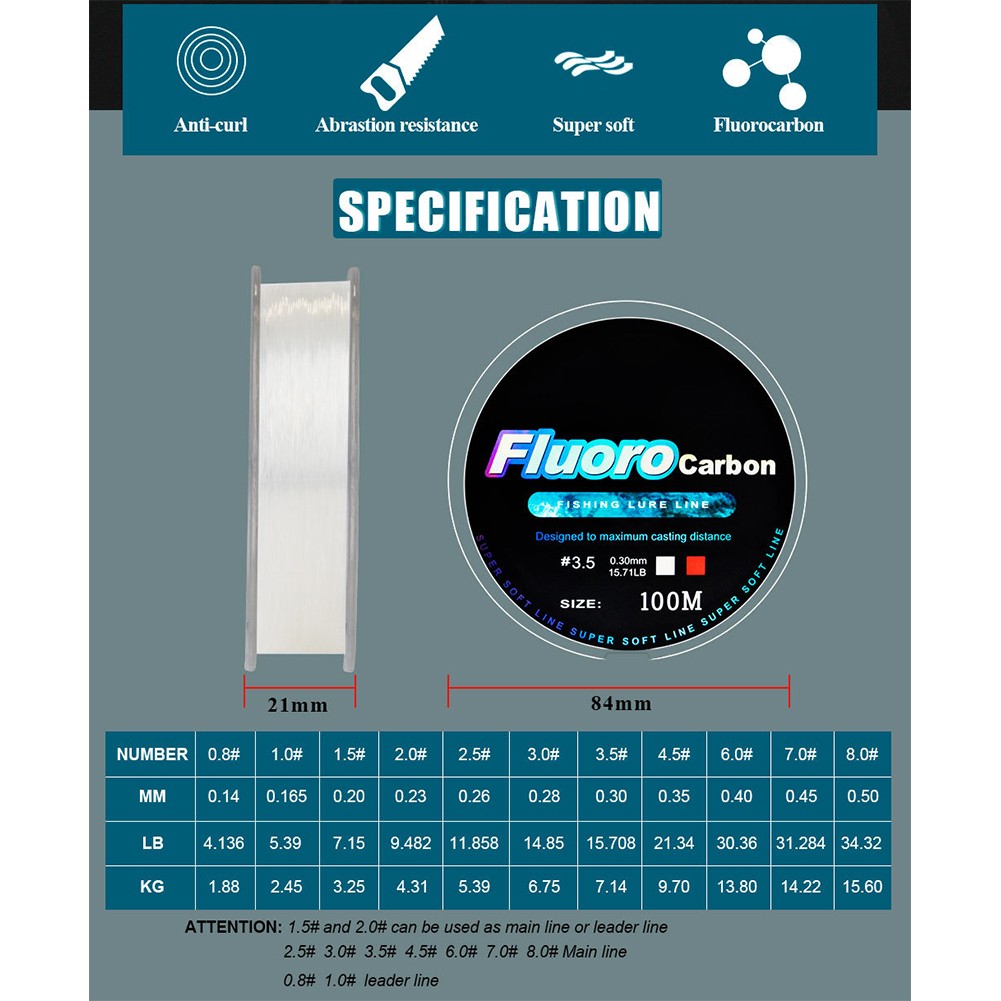 Virtually Invisible Increased Sensitivity Length M Nylon Nylon Fishing Line Note