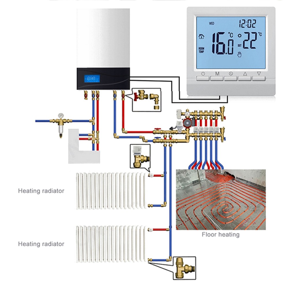 Intelligent Digital Temperature Controller for Smart Home Floor Heating