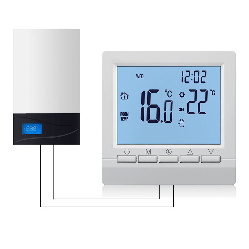 Intelligent Digital Temperature Controller for Smart Home Floor Heating