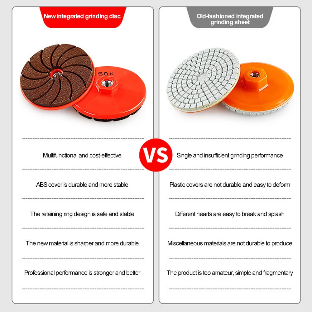 and reliable this integrated grinding disc is suitable for various materials