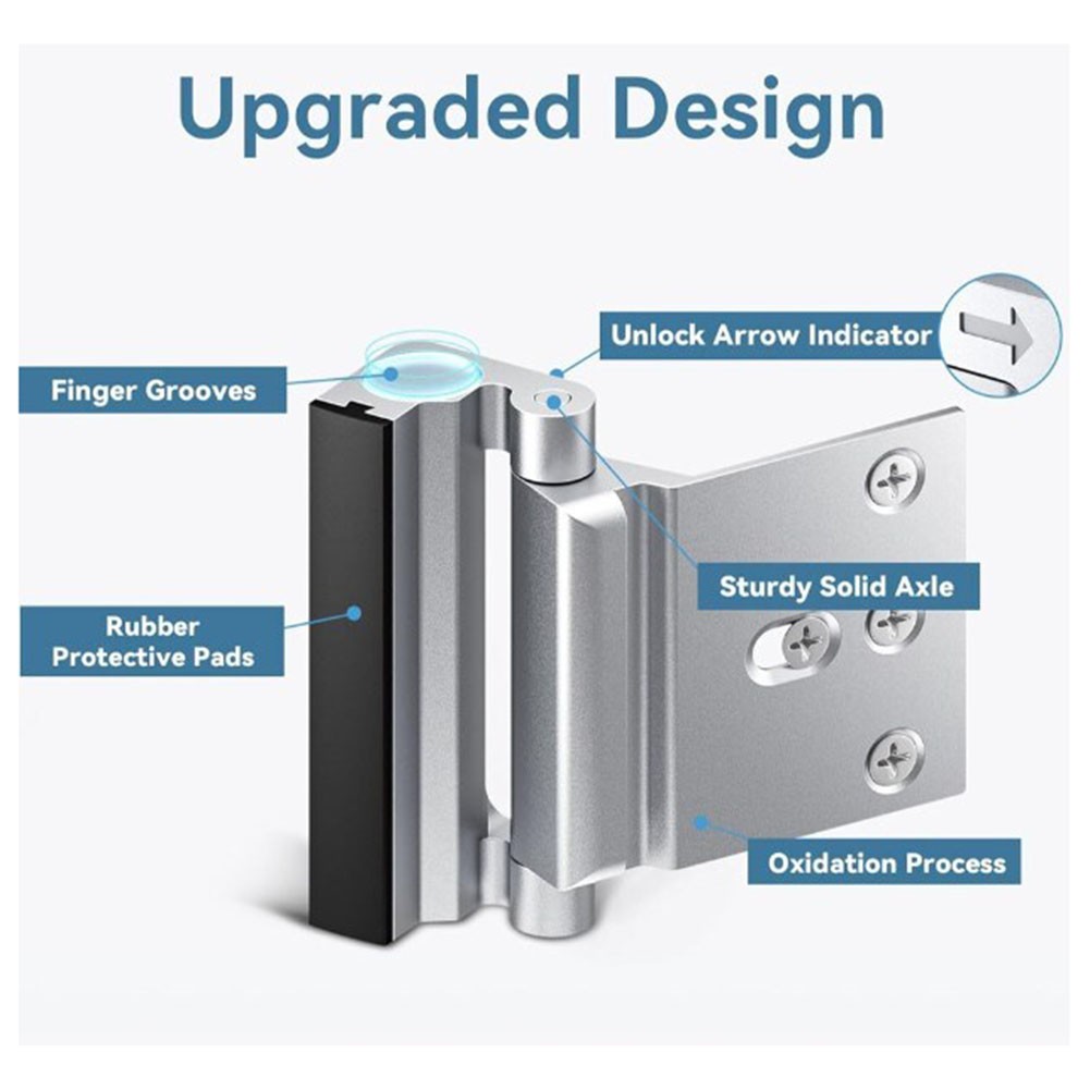 Unbreakable Door Reinforcement Lock Safeguard Your Home Protect Your Family - Picture 16 of 31