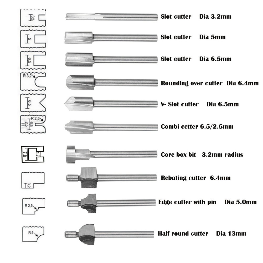 Strumento intaglio in metallo duro varie forme facile da sostituire alta efficie - Foto 15 di 31