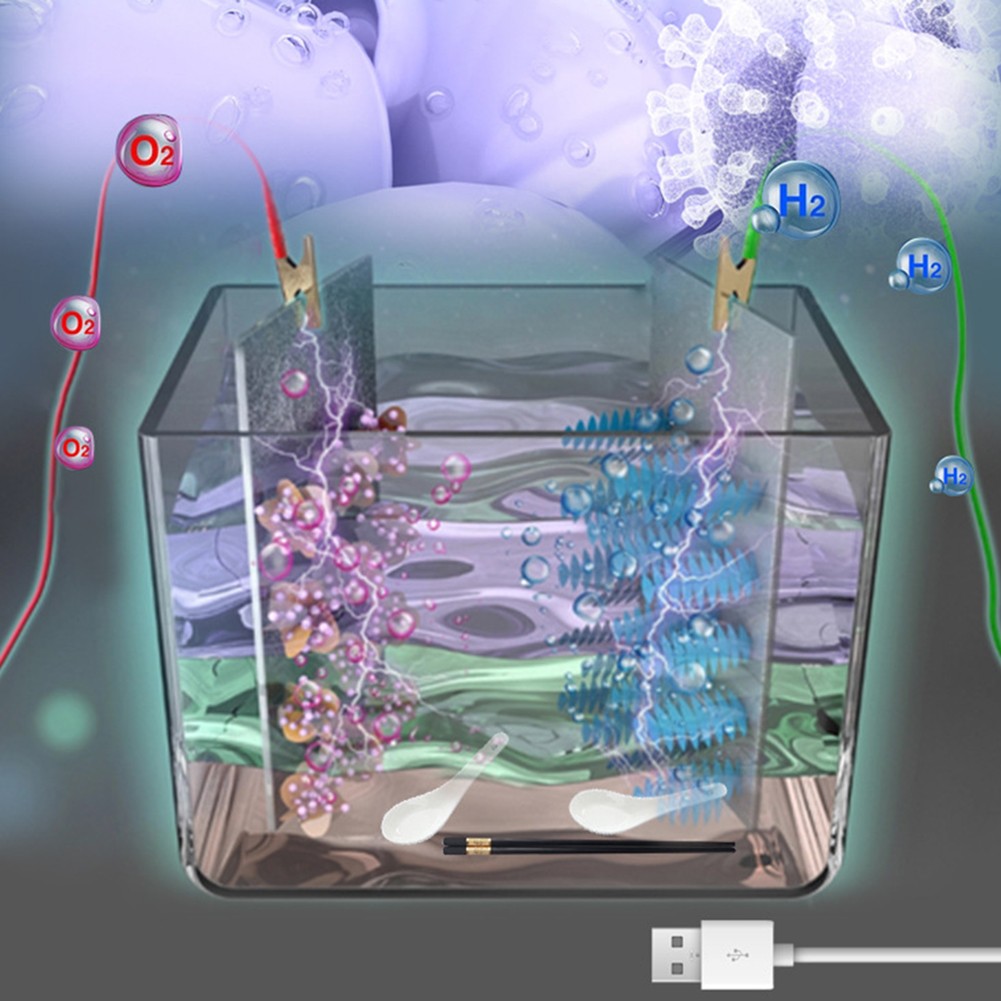 Compact USB Dishwasher with Timer Function for User Friendly Operation