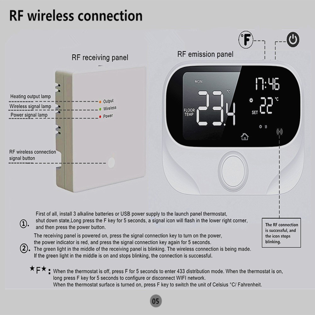 Programmable Room Thermostat RF Boiler Thermostat Automatic Screen Off