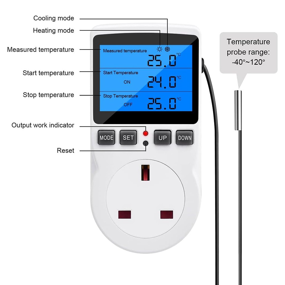 Smart Temperature Control Switch for Greenhouse and Heating Applications - Picture 10 of 16