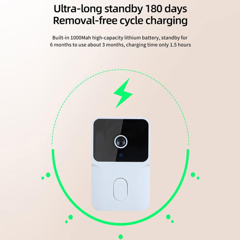 4 3 Inch Outdoor Doorbell with Energy Saving Design and Dual Power Supply - Picture 24 of 30