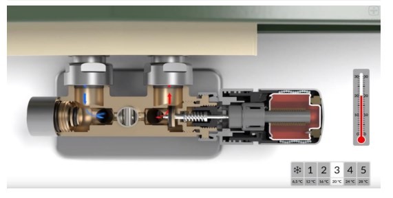 7 Stufen einstellbarer Thermostatkopf zur präzisen Temperaturregelung - Bild 20 von 23