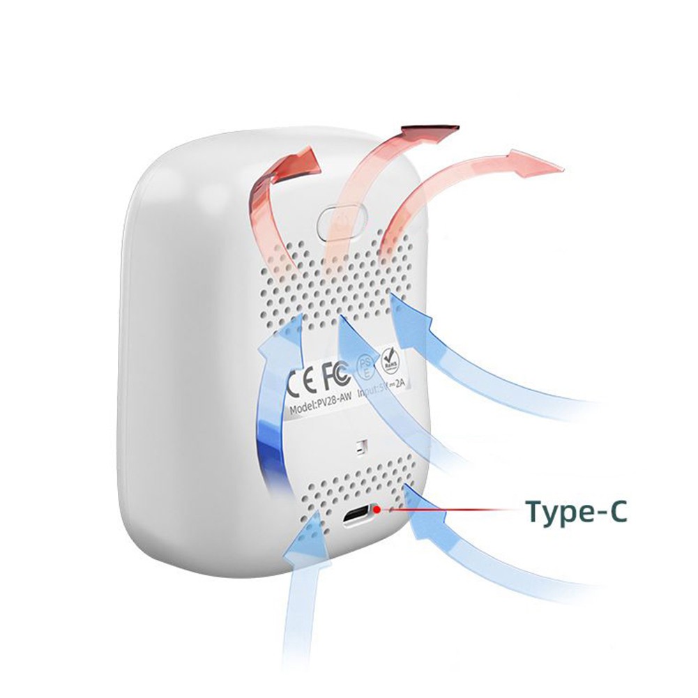 Indoor Outdoor Air Quality Monitoring Device with WIFI Connectivity Options - Picture 21 of 36