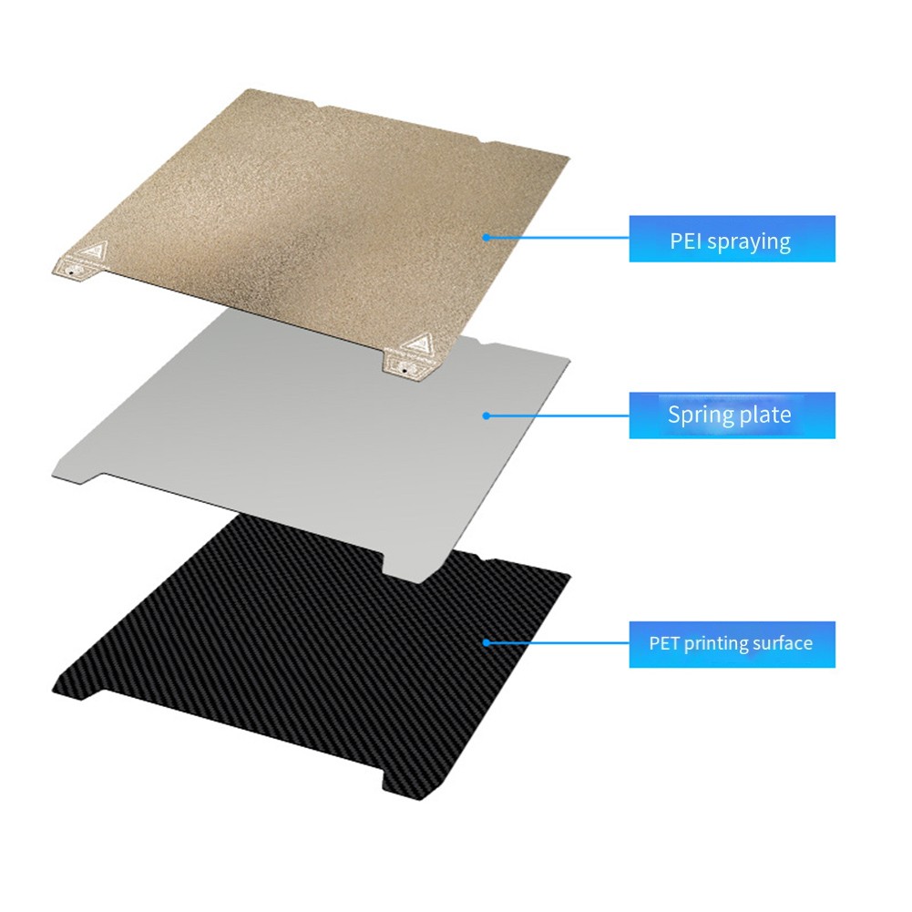 Flexible PEI-Federstahlplatte 330x330mm, Doppelseitig Beschichtet – Für 3D-Drucker, Gute Haftung Bei 60°C, Kompatibel Mit PLA, PETG, ABS & Mehr