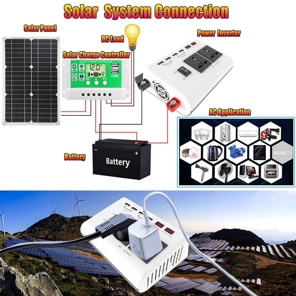 Kit Solar Fácil de Usar Cuenta con un Inversor de Panel de 25W y Controlador de Carga - Imagen 13 de 14