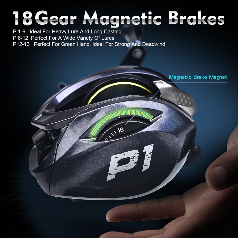 Baitcasting Fishing Reel Suitable for All Types of Lures and Conditions - Picture 23 of 35
