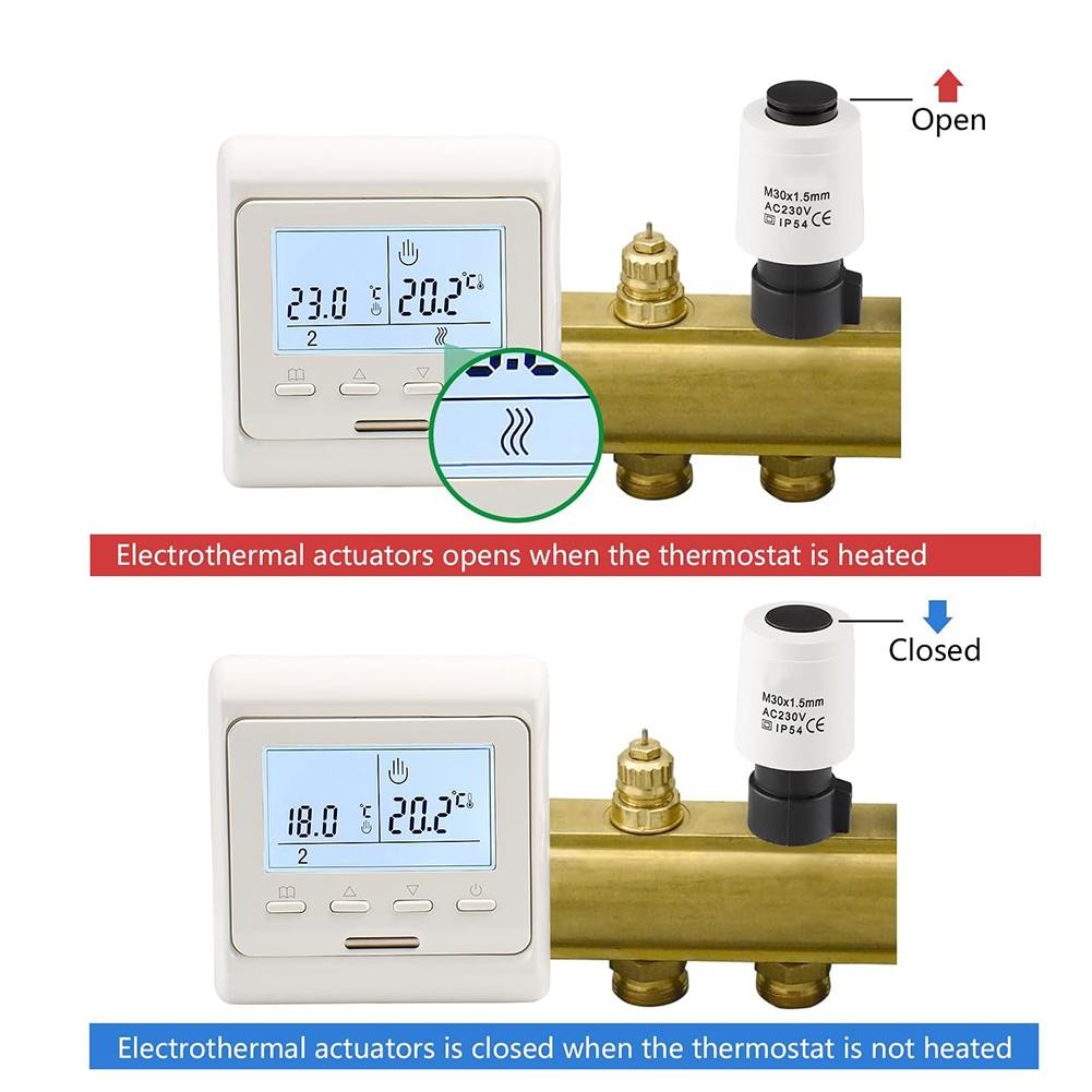 Energy Saving Electric Heating Actuator with M30x1 5mm Threaded Interface