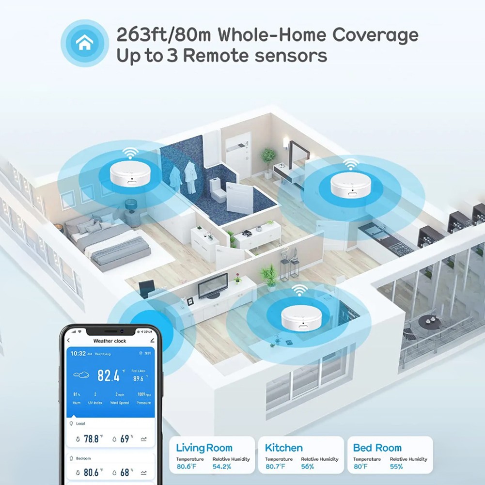 WiFi Color Screen Weather Station with Temperature and Humidity Sensors