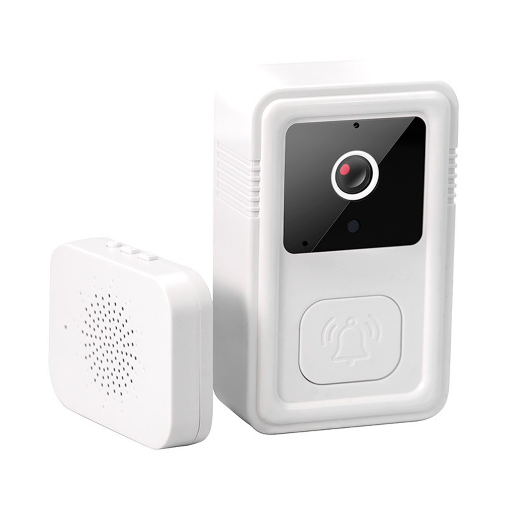 Wired vs Wireless Choose the Best For Smart Home Video Doorbell System