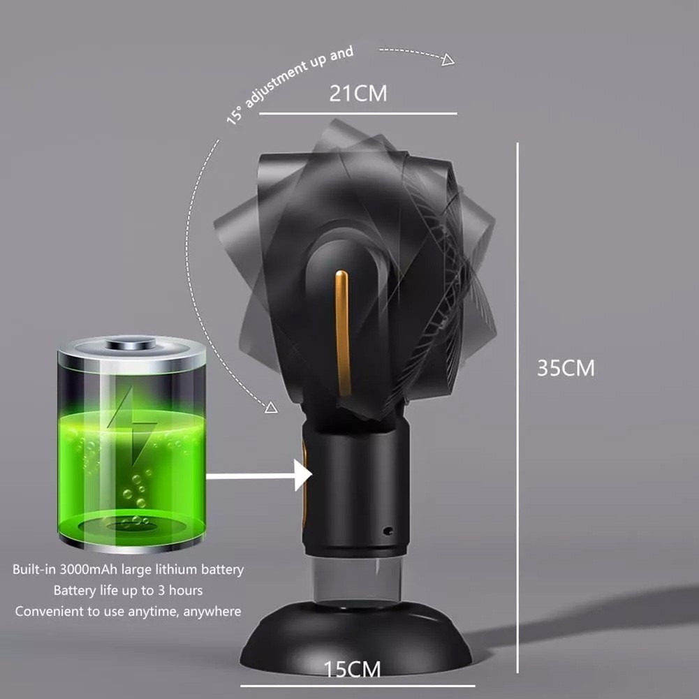 Easily Manage Smoke with this Portable Two Speed USB Kitchen Exhaust Fan - Picture 19 of 35