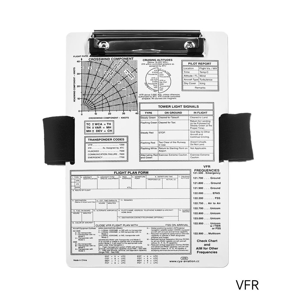 Ergonomic Pilot Knee Board Designed for Comfortable Use During Flights - Picture 27 of 27