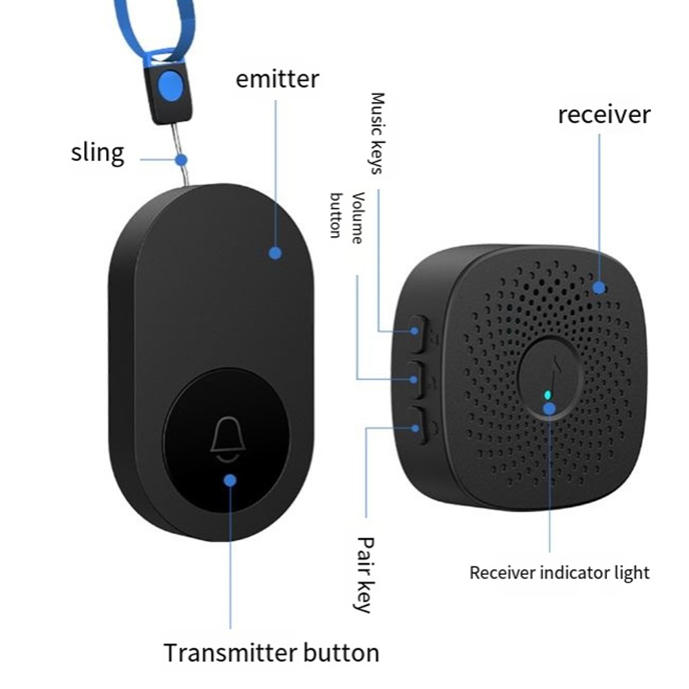 Long Range USB Wireless Doorbell with 38 Songs and Adjustable Sound Levels - Picture 47 of 47