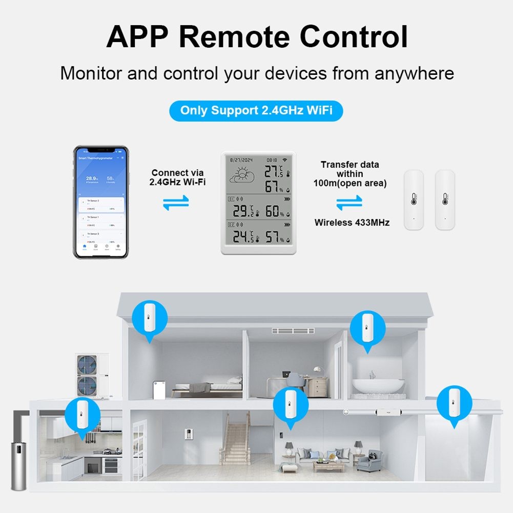 Wireless Hygrometer with App Control for Temperature and Humidity Tracking - Picture 18 of 27
