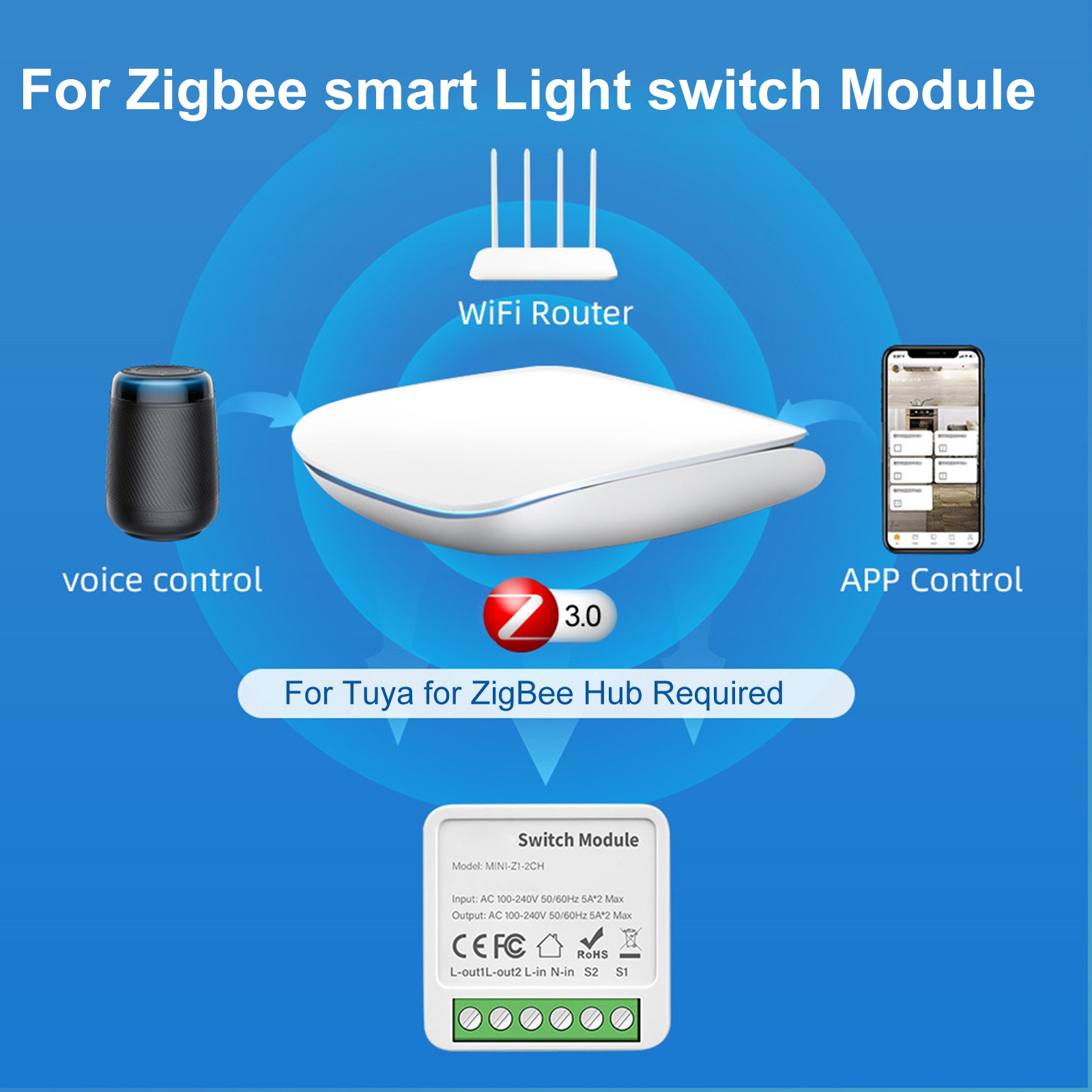 Light Automation Solution For Tuya For Smart Switch Module 10A Dual Gang - Picture 27 of 37