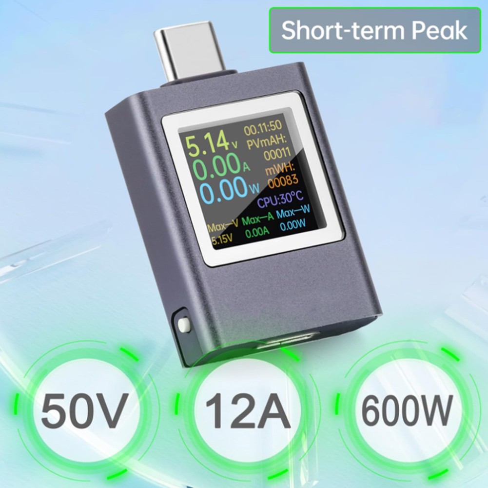 Simplified Device Performance Analysis Using Our USB Power Testing Equipment
