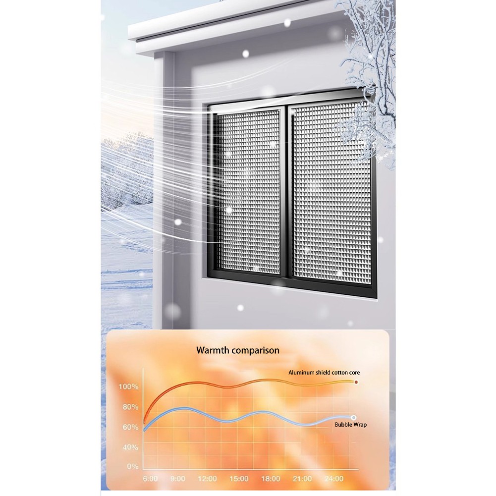 Sound Absorbing Window Treatments for a Quieter More Peaceful Environment - Picture 18 of 47