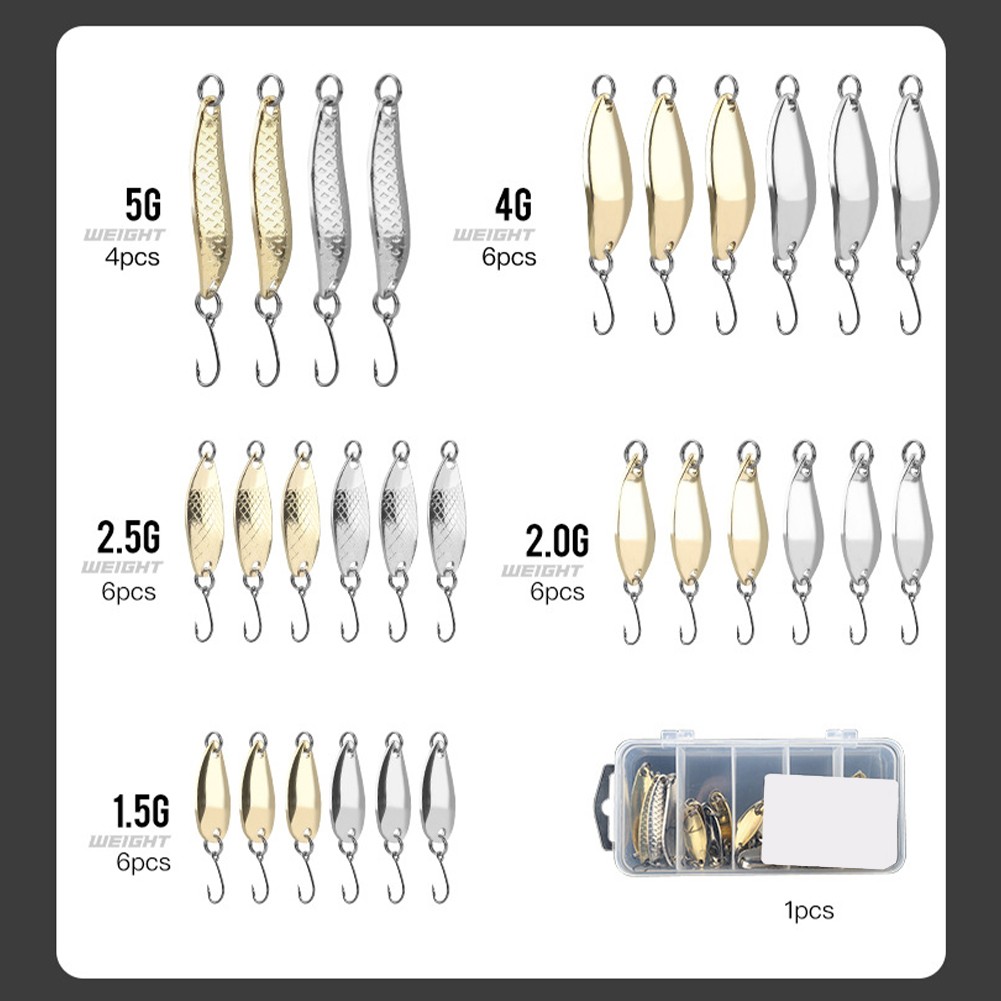 Conveniently Packaged 28PCS Fishing Spinner Lures Set in Sturdy Plastic Box - Zdjęcie 9 z 10